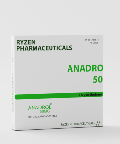 Anadrol-Ryzen